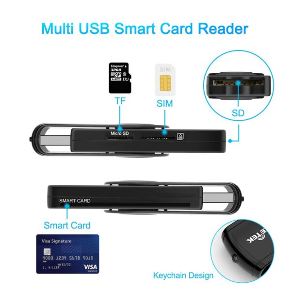 USB Smart Card Reader – SD, TF, SIM, CAC, DOD, MicroSD, ID & Bank Card Adapter - Image 3