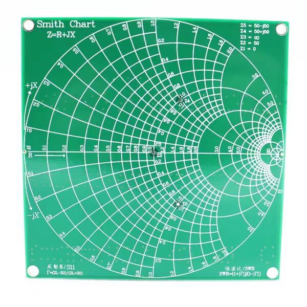 VNA RF Test Board 18-in-1 - Image 2