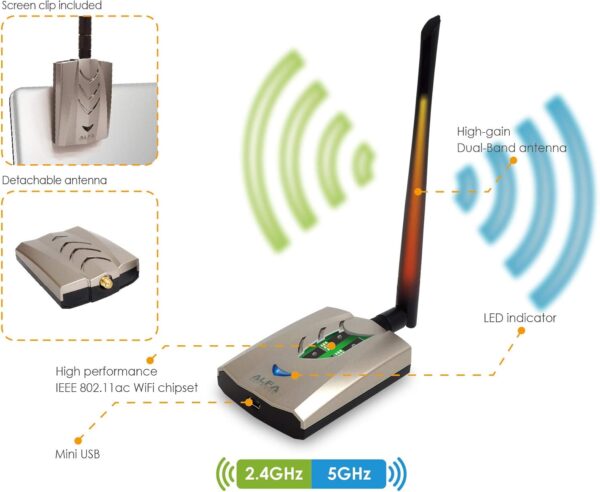 ALFA AWUS036ACHM 802.11ac USB WiFi Adapter - Image 3