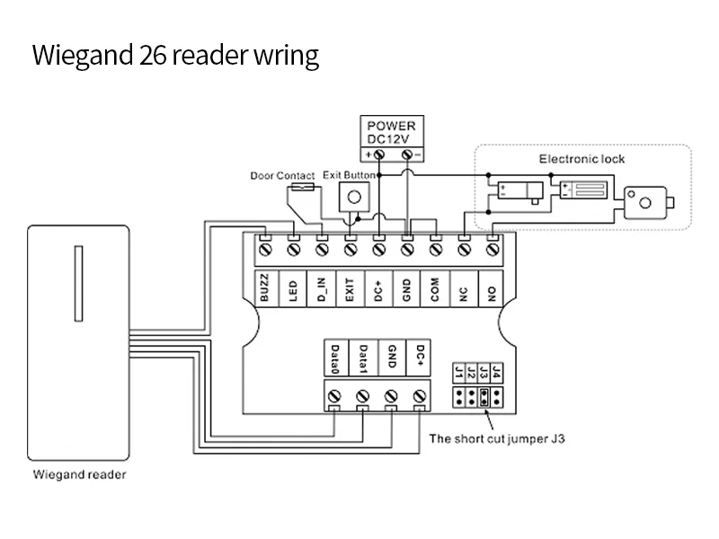 Single Door Access Control Board 12V Wiegand - Image 4