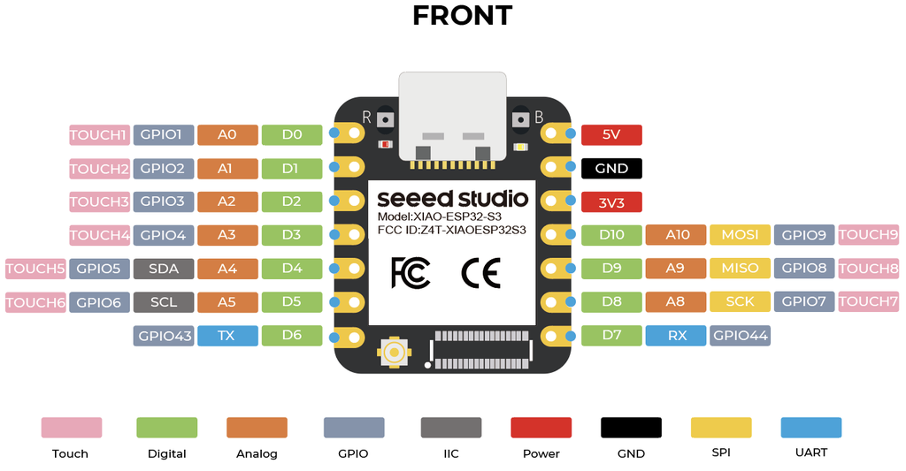 Seeed Studio XIAO ESP32-S3 Board - Image 3