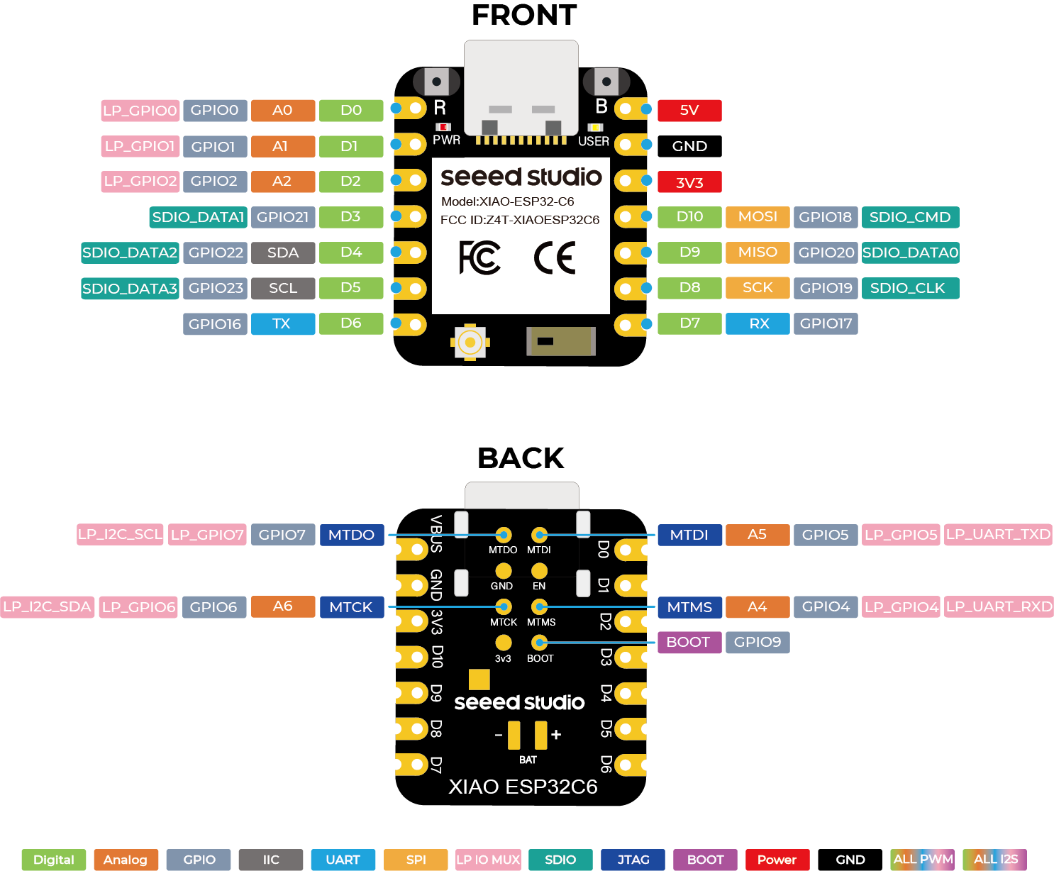 Seeed Studio XIAO ESP32-C6 Board - Image 3